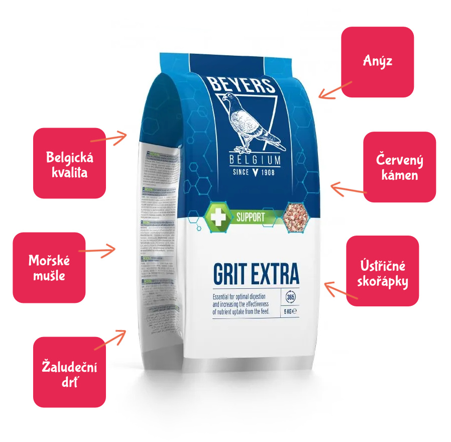 grit